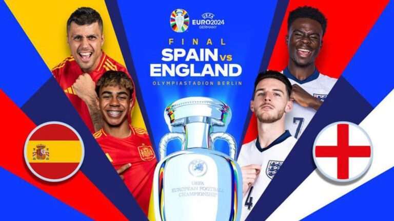 Euro Cup 2024