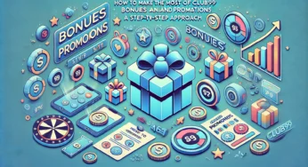 How to Make the Most of Club99’s Bonuses and Promotions: A Step-by-Step Approach